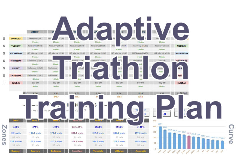 FFT adaptive diary triathlon