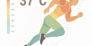 Athlete energy and body temperature map