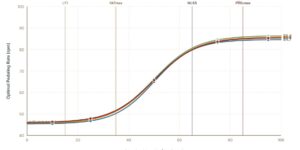 cadencesynamics
